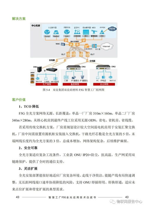 智慧工厂F5G全光网应用技术白皮书 引领工业网络技术新纪元