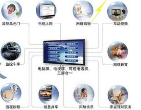 智能筑家，科技兴业 网络技术驱动贵阳家居新生态与央企创新典范