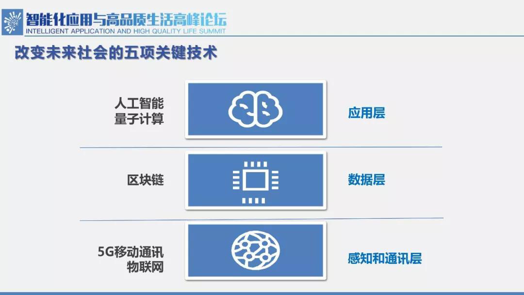 贵阳市副市长徐昊 数字孪生，智慧城市的范式变革